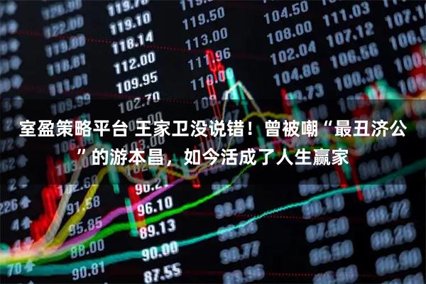 室盈策略平台 王家卫没说错！曾被嘲“最丑济公”的游本昌，如今活成了人生赢家