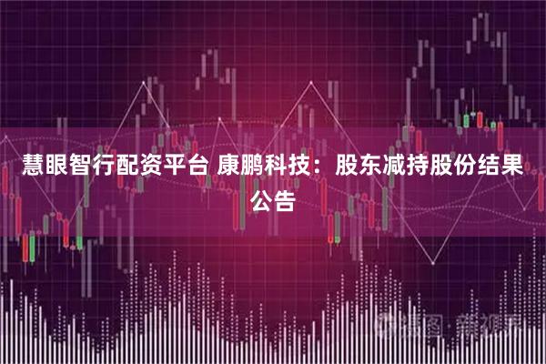 慧眼智行配资平台 康鹏科技：股东减持股份结果公告
